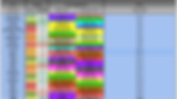 V3 of the Curvesheet keeps progressing!