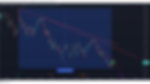 Stocks Buy Alert!