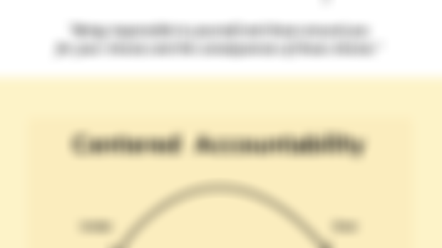 Over and Under Accountability Assessment