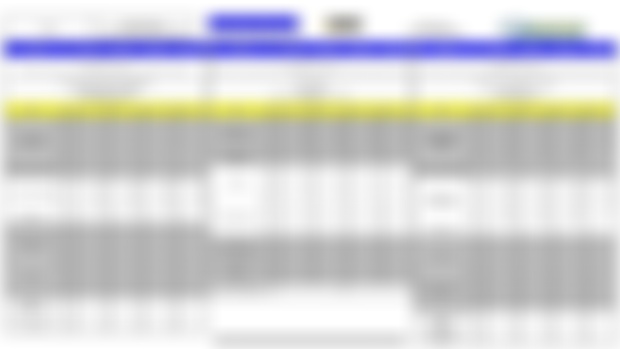 NCAA Athletic workout program 