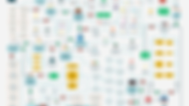 Step by Step Guide to Local SEO