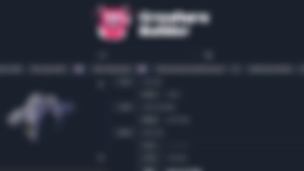 DevUpdate: A lot is going on Part 3 😅