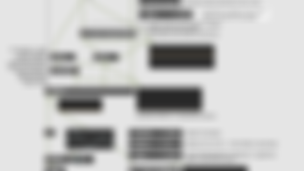 Time Modulation as Pattern Generation