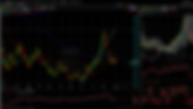 Nio daily stock analysis.
