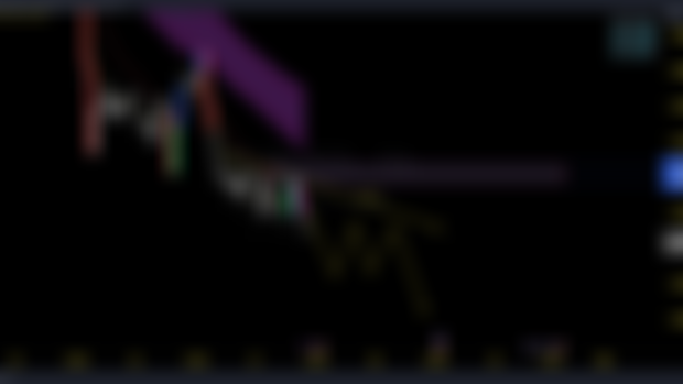 Market Analysis 27 Sept 05:38am 