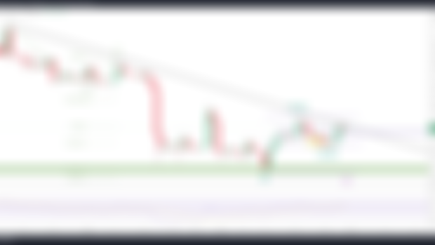 BTC Update