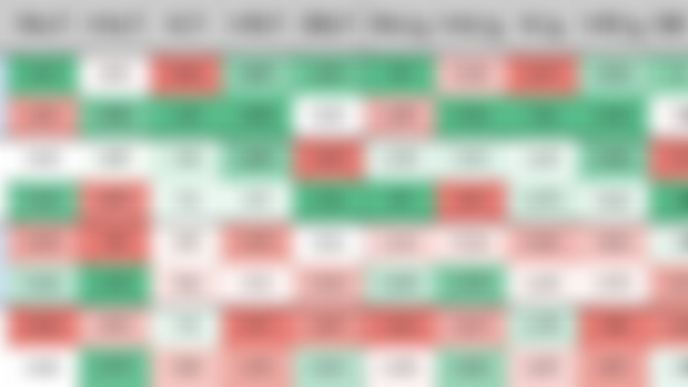 MLB Playoffs 10/3: Hitting v Pitching 