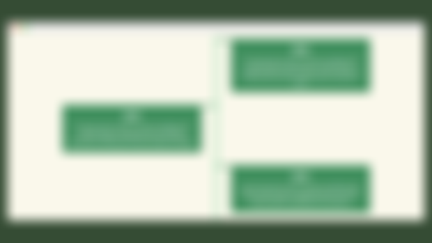 Responsive Vertical Timeline Using HTML & CSS