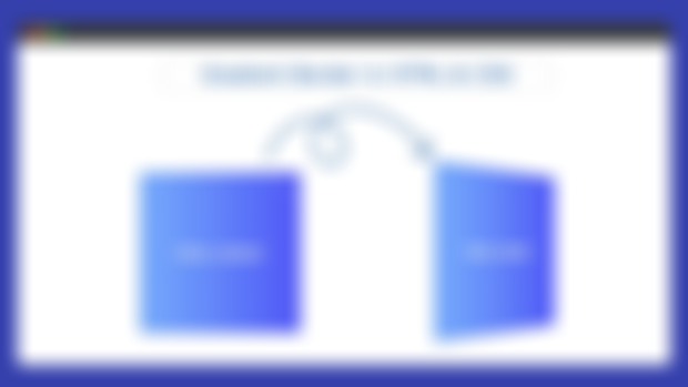 3D Flip Card Using HTML and CSS