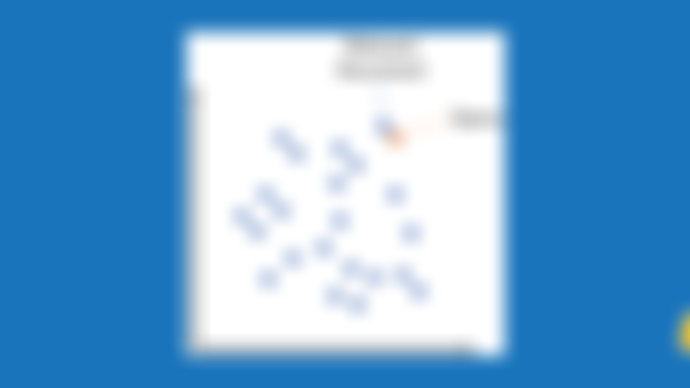 Understanding Embeddings