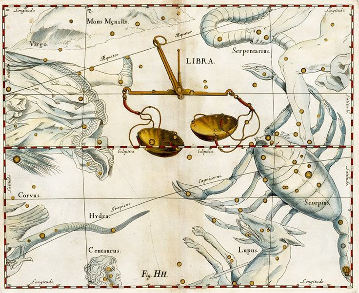 Johannes Hevelius. "Весы. Звёздный атлас", 1690 год