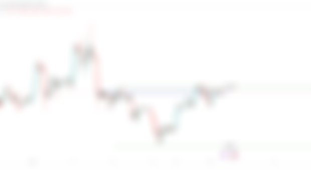 BTCUSD
