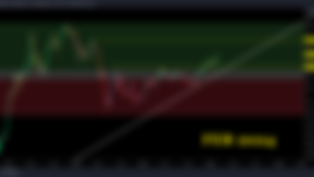 CRYPTO ANALYSIS UPDATE FEB 2024