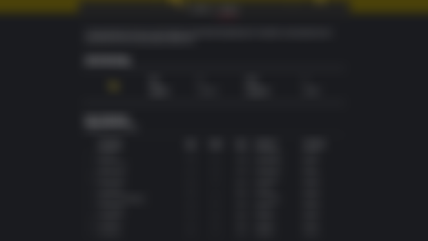 More leaderboard and tournament information
