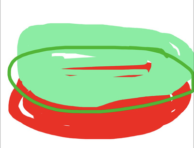 reward item