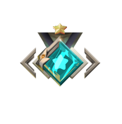 reward item