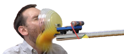 reward item
