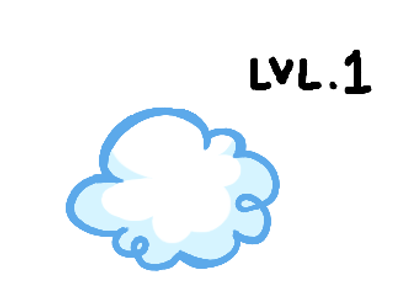 reward item