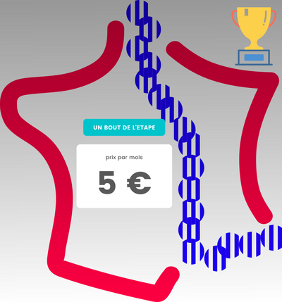 reward item