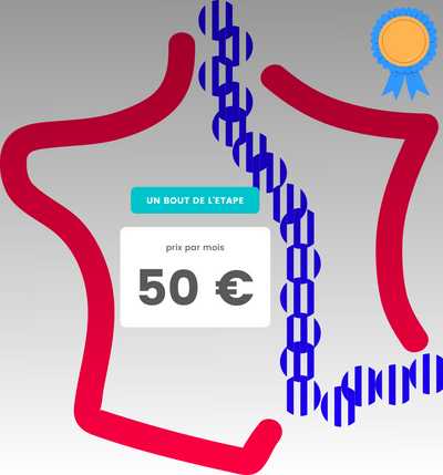 reward item