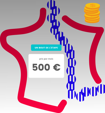 reward item