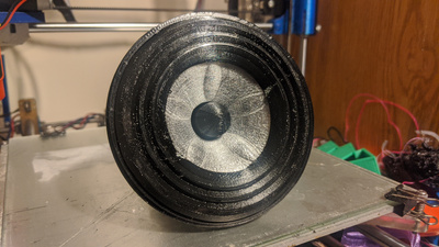 reward item