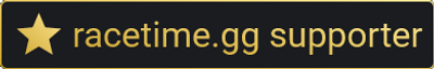 reward item