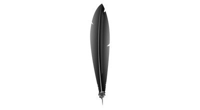 reward item