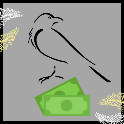 reward item