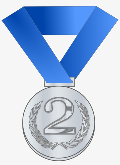 reward item