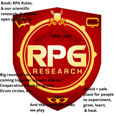 reward item